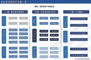 法甲球员月薪排行：姆巴佩600万欧断层领先，前10巴黎球员霸榜